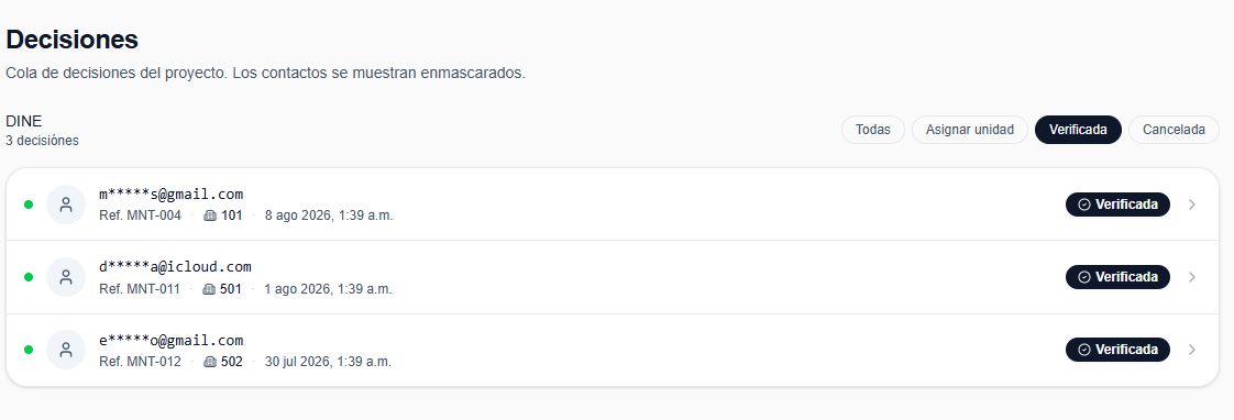 Lista de decisiones del DataRoom